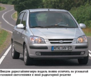 Hyundai Getz